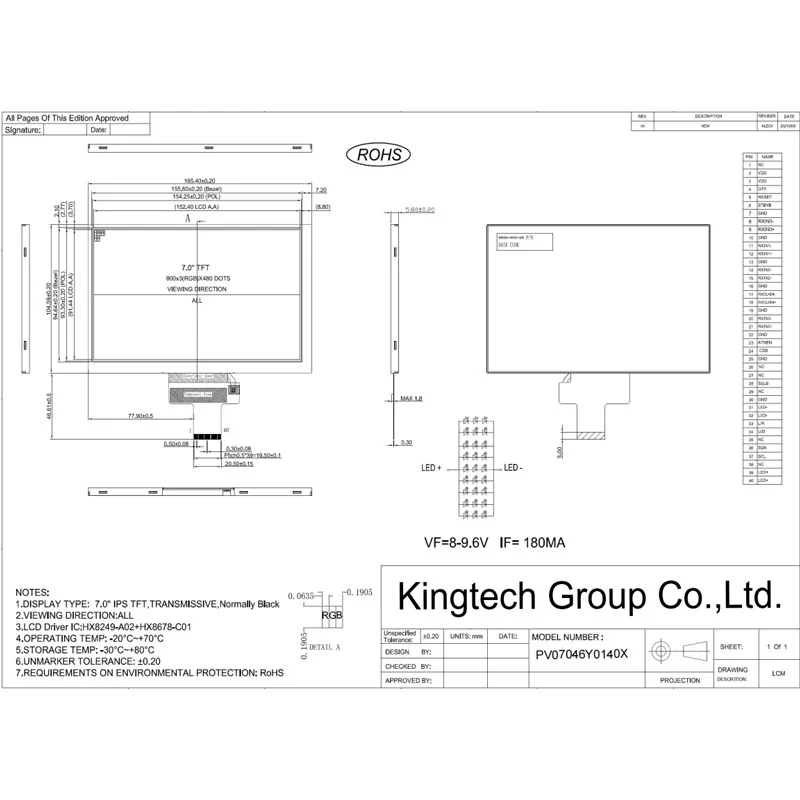 Interface 7 pouces 800x48/WVGA IPS LVDS 500 lentes écran LCD TFT